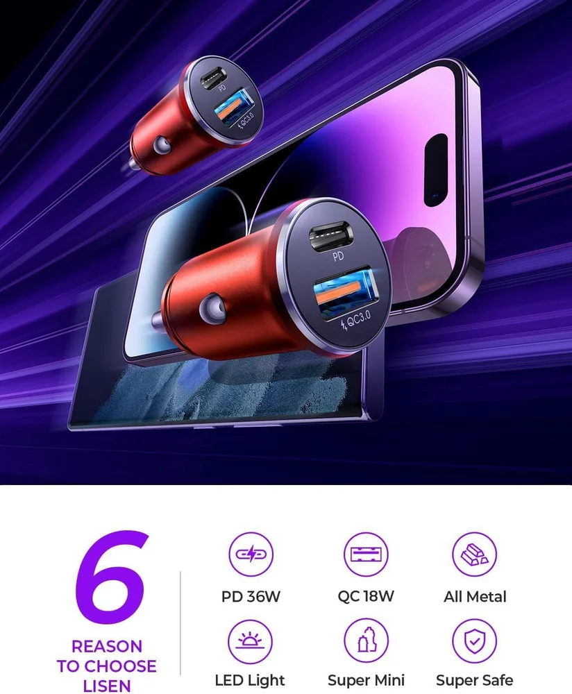 LISEN 2-Pack USB C Car Charger Adapter Fast Charge feature view for Red