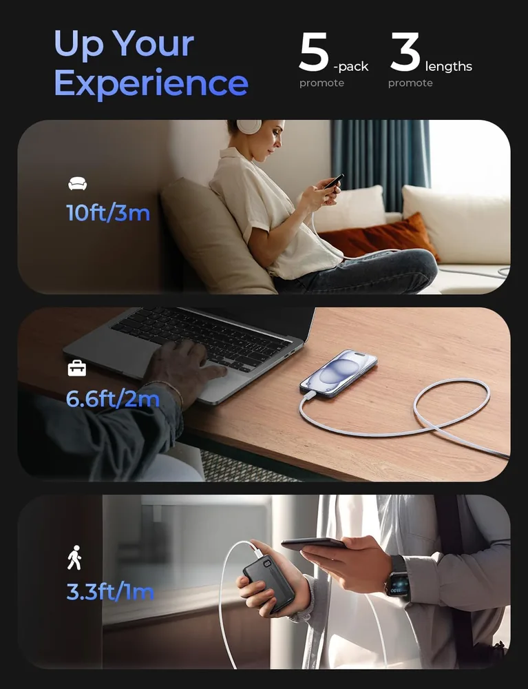 LISEN USB C Cable feature view for Black | Grey | Grey | Grey | Midnight | Grey | Grey · 5 Count