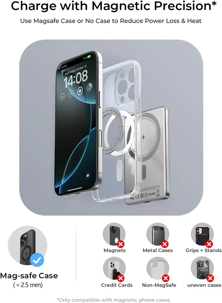 LISEN Ultra Slim MagSafe Power Bank for iPhone 18 Pro Max Accessories feature view for Glacier Gray · 1 Count