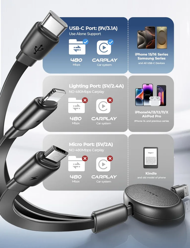 LISEN Multi Charging Cable, Retractable Car Charger for Multiple Devices feature view for Black