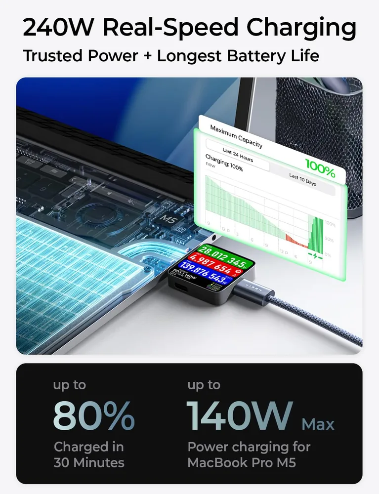 LISEN Long USB C to USB C Cable, 240W Fast Charging (10FT feature view for Midnight · 1 Count