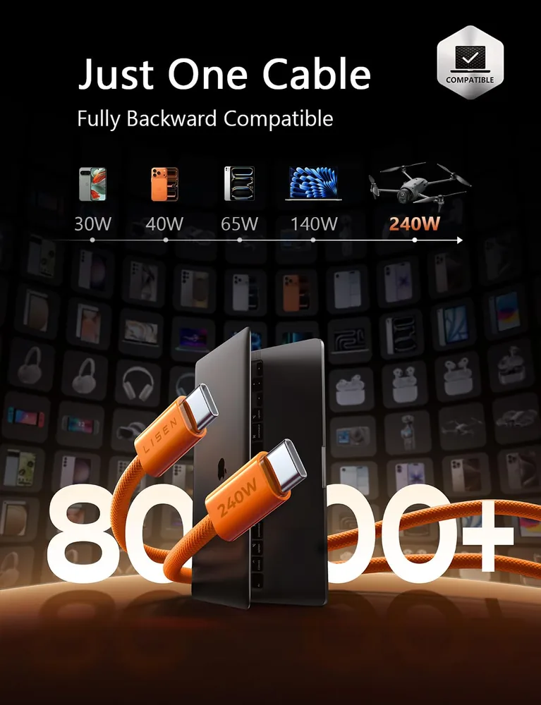 LISEN USB C to USB C Cable, 240W C to C Cable Fast Charging [6.6 FT feature view for Orange · 2 Count